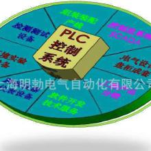 信息系統(tǒng)集成服務(wù) 價(jià)格、批發(fā)與廠家選擇指南